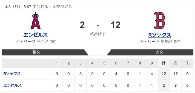 ダウンロード (83)