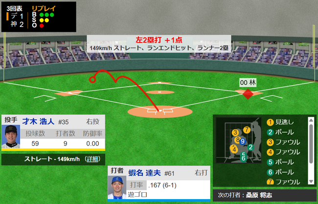 e3fb3232-0f20-43a1-ada0-d1a6df7152e0