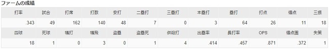 ダウンロード (43)