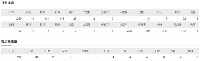 ダウンロード (25)