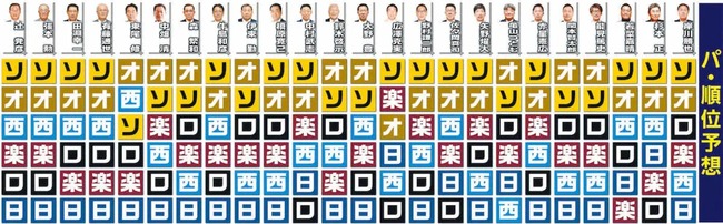 ダウンロード (60)