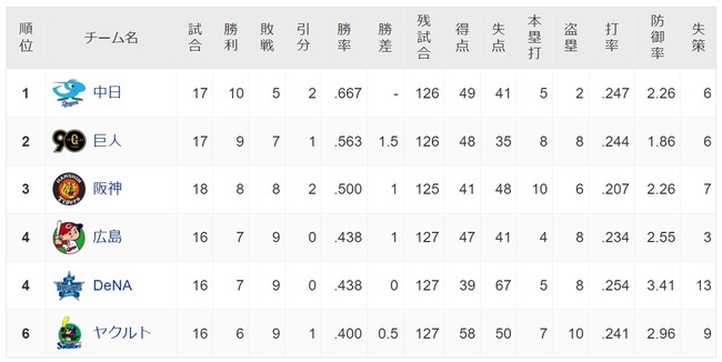 ダウンロード - 2024-04-18T223448.252
