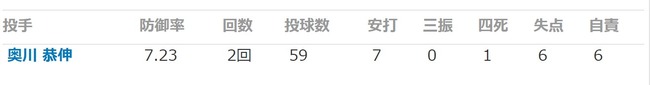 ダウンロード (55)