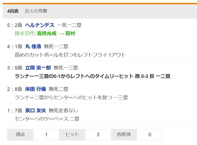 ダウンロード (99)