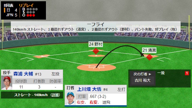 ダウンロード (24)