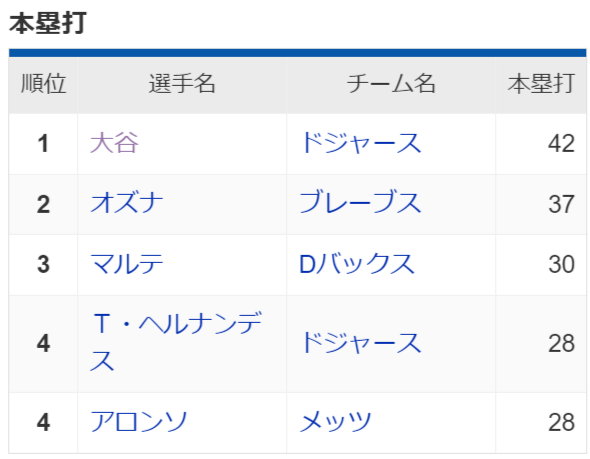 8a5c17be-e09e-42dc-a493-fdab467c3e38