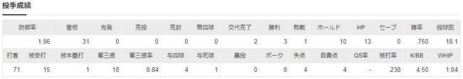 ダウンロード (46)
