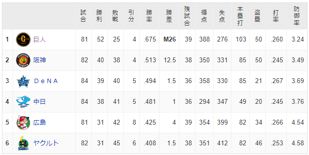 ダウンロード (86)