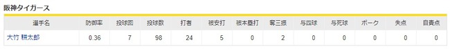 ダウンロード (31)