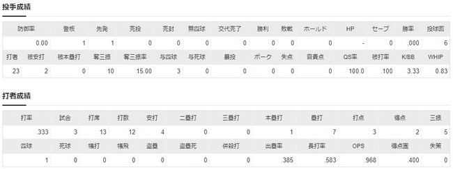 ダウンロード (41)