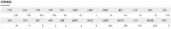 ダウンロード (100)