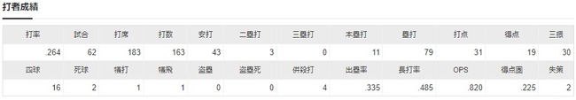 ダウンロード - 2022-07-18T223853.861