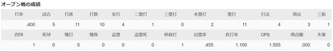 ダウンロード (94)