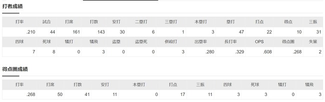ダウンロード (62)