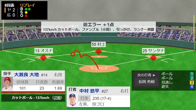 ダウンロード (52)