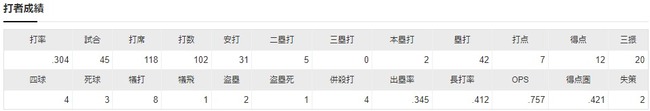 ダウンロード (64)
