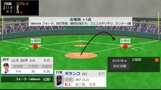 ダウンロード (13)