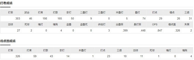 ダウンロード (14)