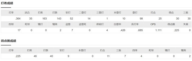 ダウンロード (60)