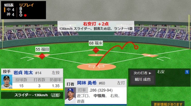 ダウンロード (71)