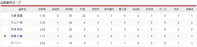 ダウンロード (46)