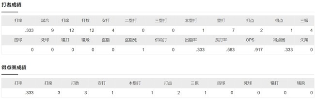 ダウンロード - 2023-08-18T234730.269