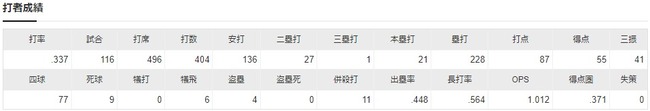 ダウンロード (62)