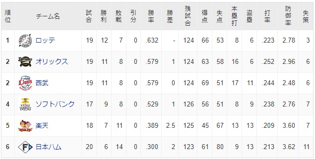 ダウンロード (16)