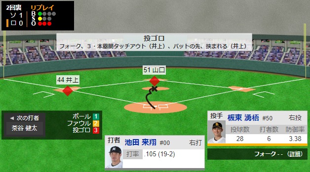 ダウンロード (94)
