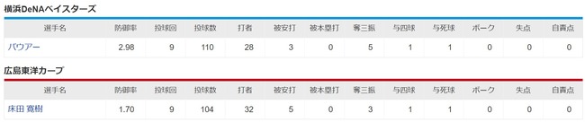 ダウンロード (16)