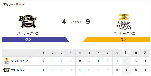 ダウンロード (24)