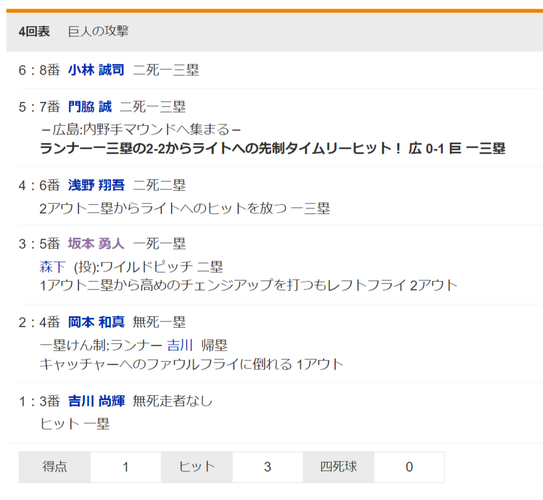 07981d6d-eb1c-4c4d-a3d7-21403dfb2d50