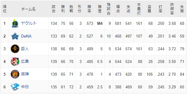 ダウンロード (40)