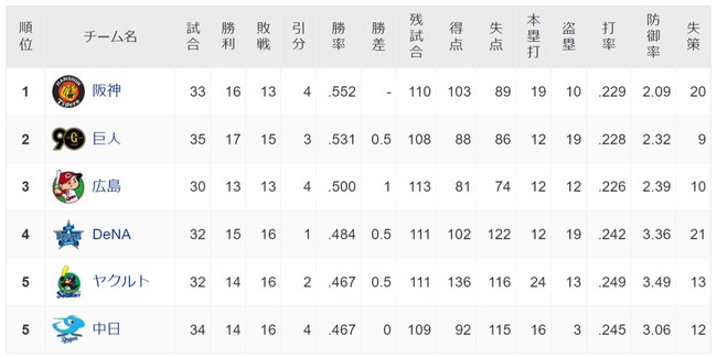 ダウンロード (74)