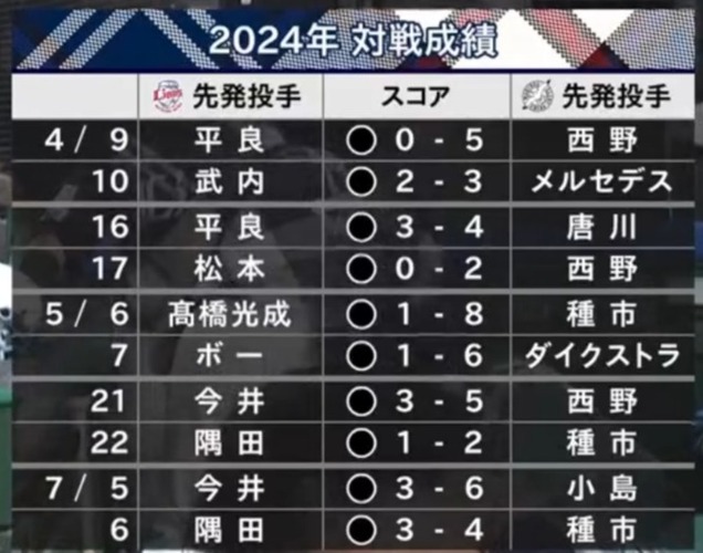 ダウンロード - 2024-07-06T212407.097
