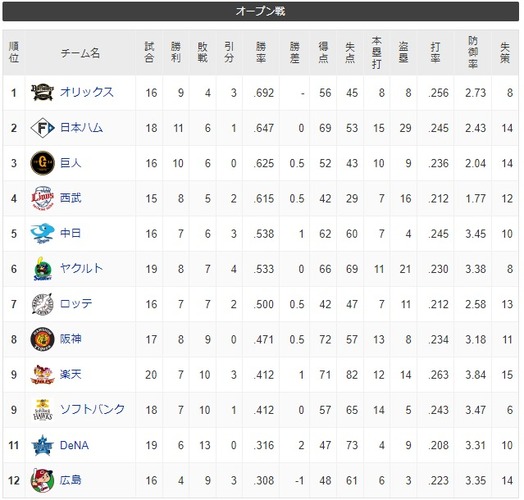 ダウンロード (51)