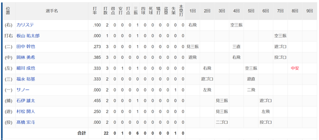 c885ac10-97c5-49b8-a0b4-4ae1a3804c28