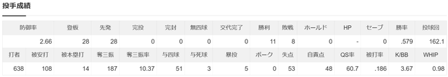 e66f21ae-4a5a-4c41-9d0c-0aae915b4cd0