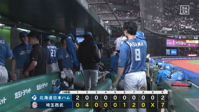 日本ハムが10連敗　両リーグ最速の50敗到達