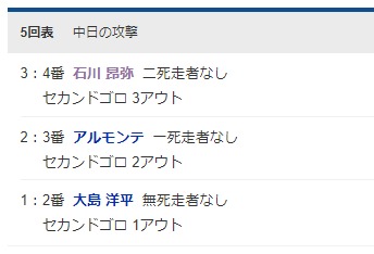 ダウンロード (84)