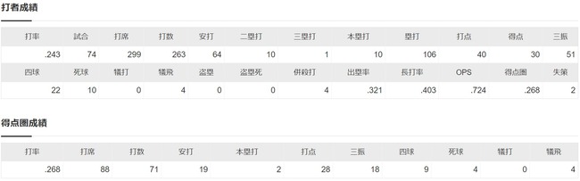 ダウンロード (30)