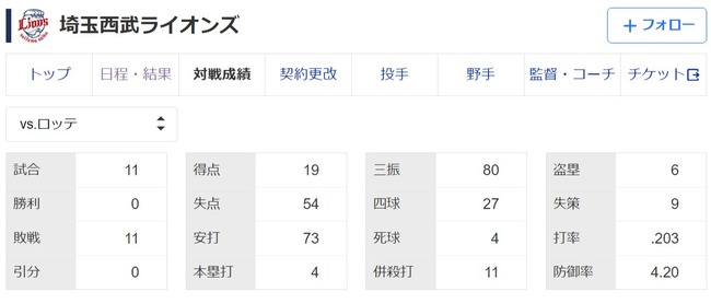 ダウンロード (15)
