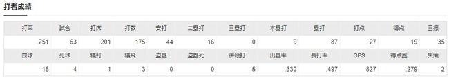 ダウンロード (88)