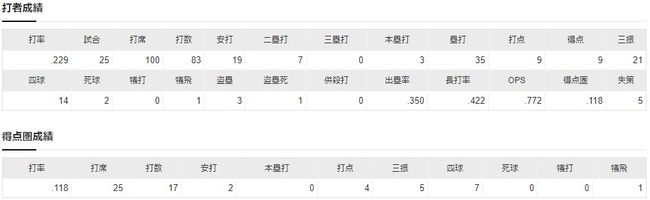 ダウンロード (90)