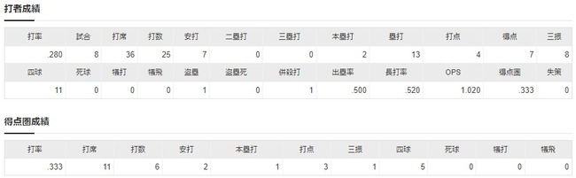 ダウンロード (18)