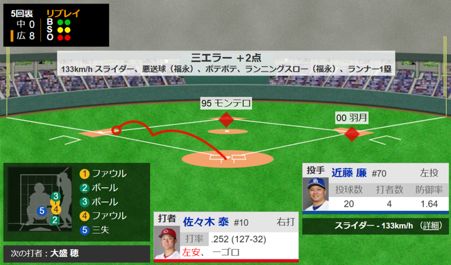 80aef8c2-cfdd-4d4a-ae10-44e1c3cb0dcb