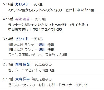 ダウンロード (60)