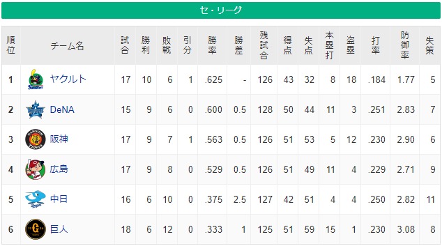 ダウンロード (9)