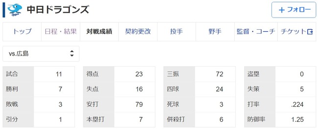 ダウンロード - 2024-07-05T224120.037