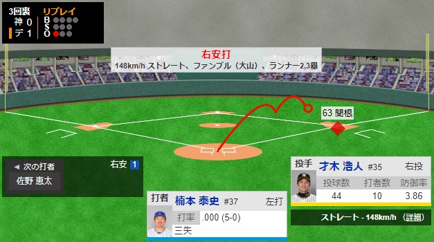 ダウンロード - 2022-10-10T150403.448